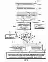 Fig. 09 - Parallel processes for performing multiple incremental copies