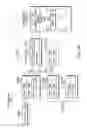Fig. 08 - Snapshots and versioning of transactional storage class memory
