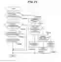 Fig. 22 - Computer system and storage control method of the same