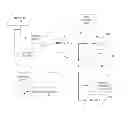 Fig. 01 - Bundling file permissions for sharing files