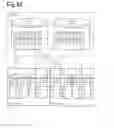 Fig. 43 - Storage management method and storage system in virtual volume having data arranged astride storage devices