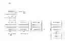 Fig. 01 - LINKED LIST FOR LOCK-FREE MEMORY ALLOCATION