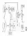Fig. 09 - LINKED LIST FOR LOCK-FREE MEMORY ALLOCATION