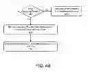 Fig. 06 - Working set swapping using a sequentially ordered swap file