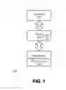 Fig. 02 - Linear to physical address translation with support for page attributes