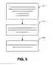 Fig. 06 - Linear to physical address translation with support for page attributes
