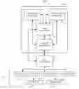 Fig. 01 - Low power management of multiple sensor chip architecture