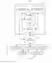 Fig. 03 - Low power management of multiple sensor chip architecture