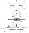 Fig. 01 - Low Power Management of Multiple Sensor Integrated Chip Architecture
