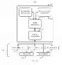 Fig. 02 - Low Power Management of Multiple Sensor Integrated Chip Architecture
