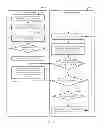 Fig. 07 - Low Power Management of Multiple Sensor Integrated Chip Architecture