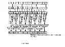 Fig. 331 - SYSTEM AND APPARATUS FOR GROUP FLOATING-POINT INFLATE AND DEFLATE OPERATIONS