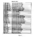 Fig. 41 - SYSTEM AND APPARATUS FOR GROUP FLOATING-POINT INFLATE AND DEFLATE OPERATIONS