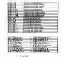 Fig. 44 - SYSTEM AND APPARATUS FOR GROUP FLOATING-POINT INFLATE AND DEFLATE OPERATIONS