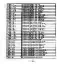 Fig. 69 - SYSTEM AND APPARATUS FOR GROUP FLOATING-POINT INFLATE AND DEFLATE OPERATIONS