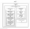 Fig. 02 - UNIQUE PACKED DATA ELEMENT IDENTIFICATION PROCESSORS, METHODS, SYSTEMS, AND INSTRUCTIONS