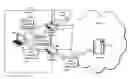 Fig. 01 - Selectively performing man in the middle decryption
