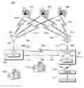 Fig. 01 - Server algorithms to improve space based authentication