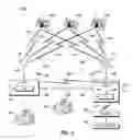 Fig. 02 - Server algorithms to improve space based authentication