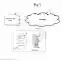 Fig. 02 - Method and system for protected transmission of files