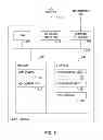 Fig. 06 - Protecting cryptographic secrets using file system attributes