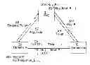 Fig. 01 - Key management in a communication network