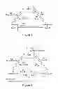 Fig. 02 - Key management in a communication network