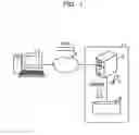 Fig. 02 - Authentication device, system and method
