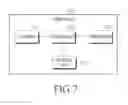 Fig. 07 - Apparatus and method for controlling transparent tunnel mode operation in communication system supporting wireless docking protocol