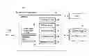 Fig. 01 - ELECTRONIC DEVICE AND ENCRYPTION CONTROL METHOD