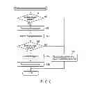 Fig. 07 - ELECTRONIC DEVICE AND ENCRYPTION CONTROL METHOD