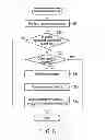 Fig. 09 - ELECTRONIC DEVICE AND ENCRYPTION CONTROL METHOD