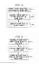Fig. 07 - System and method for wiping encrypted data on a device having file-level content protection