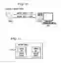 Fig. 08 - System and method for wiping encrypted data on a device having file-level content protection