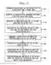 Fig. 09 - System and method for wiping encrypted data on a device having file-level content protection