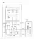 Fig. 01 - Power management in a discrete memory portion