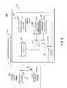 Fig. 02 - Integrated circuit wake-up control system