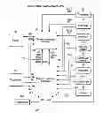 Fig. 01 - Method and Electronic Device for Bringing a Primary Processor Out of Sleep Mode