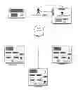 Fig. 01 - Method and Apparatus for Dynamically Objectifying Cloud Deployment State for Backup and Restore