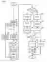 Fig. 04 - System reset