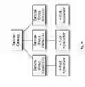 Fig. 07 - Method and Apparatus for Dynamic Correlation of Large Network Compute Fault Event Stream