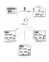 Fig. 01 - Method and Apparatus for Dynamic Correlation of Large Cloud Firewall Fault Event Stream