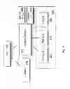 Fig. 06 - Method and Apparatus for Dynamic Correlation of Large Cloud Firewall Fault Event Stream