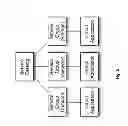 Fig. 07 - Method and Apparatus for Dynamic Correlation of Large Cloud Firewall Fault Event Stream