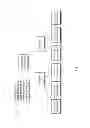 Fig. 08 - Method and Apparatus for Dynamic Correlation of Large Cloud Firewall Fault Event Stream