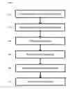 Fig. 01 - System and method for cluster debugging