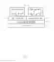 Fig. 02 - Method for determining software error in virtualization based integrated control system