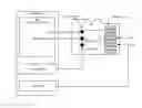 Fig. 01 - Memory card test interface