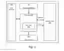 Fig. 05 - Memory card test interface