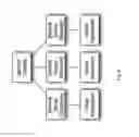 Fig. 07 - Method and Apparatus for a Predictable Cloud Infrastructure Assurance Model